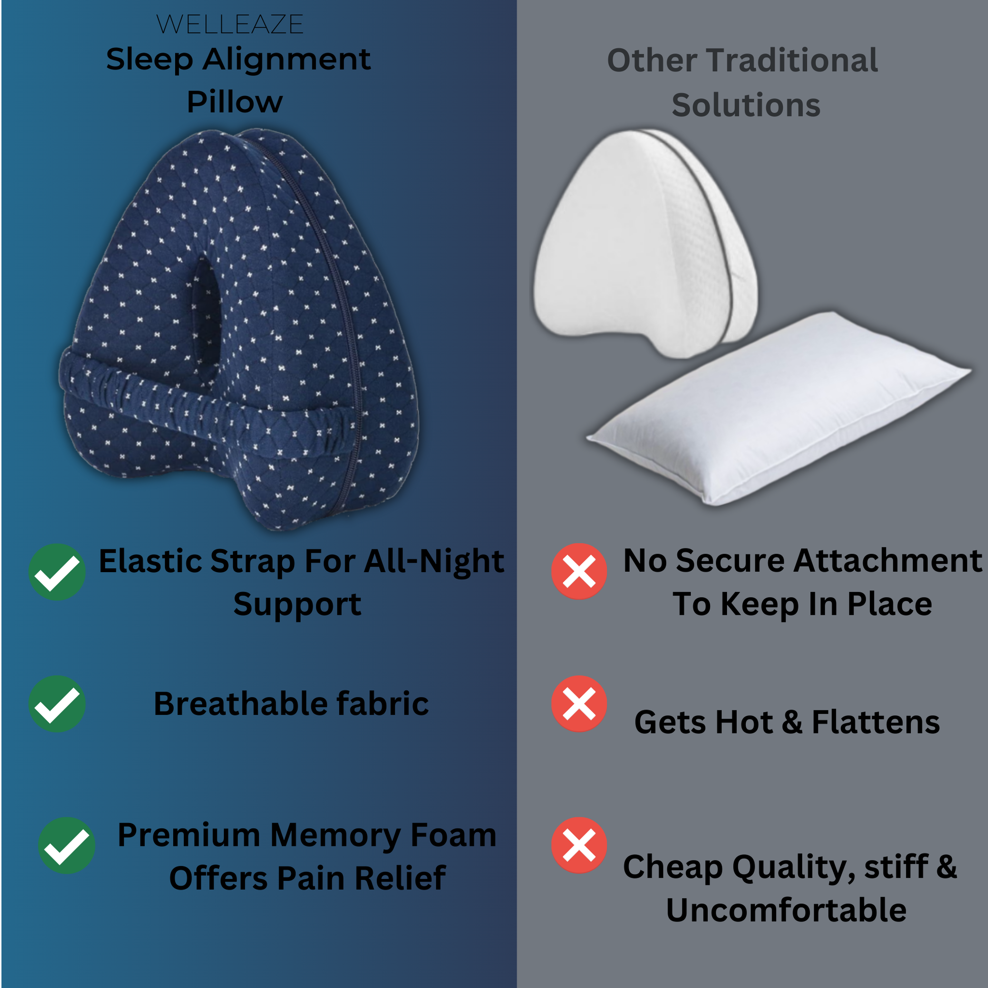 Welleaze Spine Alignment Pillow